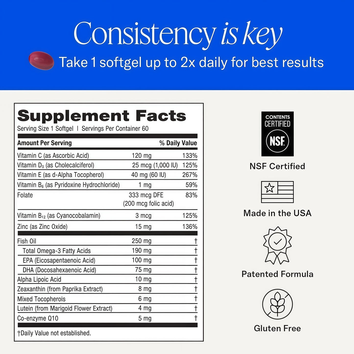 EyePromise Restore Eye Health Supplements - 60 Softgels, 30-Day Supply - Omega 3 Supplement for Aging Eyes with Lutein and Zeaxanthin, Fish Oil, EPA, DHA & Eye Vitamins and Nutrients